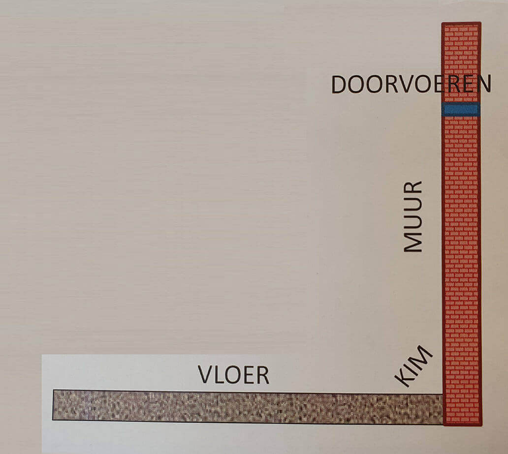 kelder structuur kelder structuur