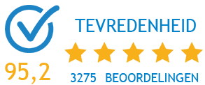 tevredenheid tevredenheid